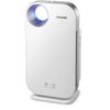  Máy Lọc Không Khí Philips AC4550/10 