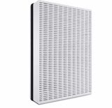  Máy Lọc Không Khí Philips AC4550/10 