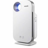  Máy Lọc Không Khí Philips AC4550/10 