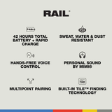 Tai nghe Không dây SkullCandy RAIL - Đen/Trắng 