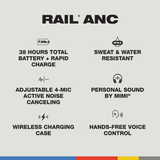  Tai nghe Không dây Chống ồn SkullCandy RAIL ANC - Đen/Trắng 