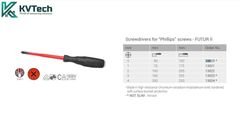 Tuốc nơ vít 4 cạnh 
1000V VDE GS - FUTUR II Intercable 13022