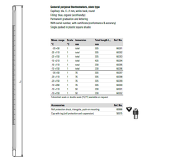 Nhiệt kế thủy tinh cầm tay Ludwig Schneider 64291~64302 (-35~260°C, Scale:1°C)