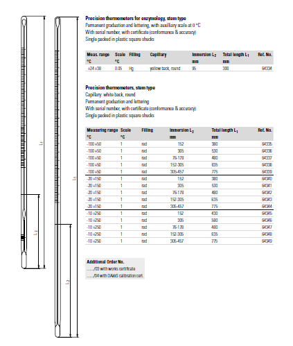 Nhiệt kế thủy tinh cầm tay Ludwig Schneider 64334 (24 ~38°C, Scale:0.05°C)