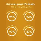 Gel sữa tắm hương nước hoa KOZIN KENZO 500ML