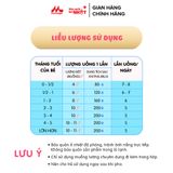  Sản phẩm dinh dưỡng công thức Morinaga cho trẻ từ 0-6 tháng tuổi - Hagukumi 850g 