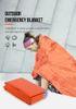 Chăn bạc giữ nhiệt (space blanket)