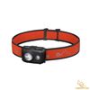 Đèn Pin Đội Đầu Fenix HL16