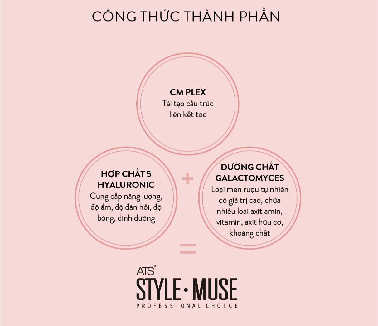  ATS Stylemuse Reaction Oil - Dầu dưỡng giàu dưỡng chất & độ ẩm giúp làm khoẻ, tăng độ bóng, độ mềm mượt cho mái tóc 
