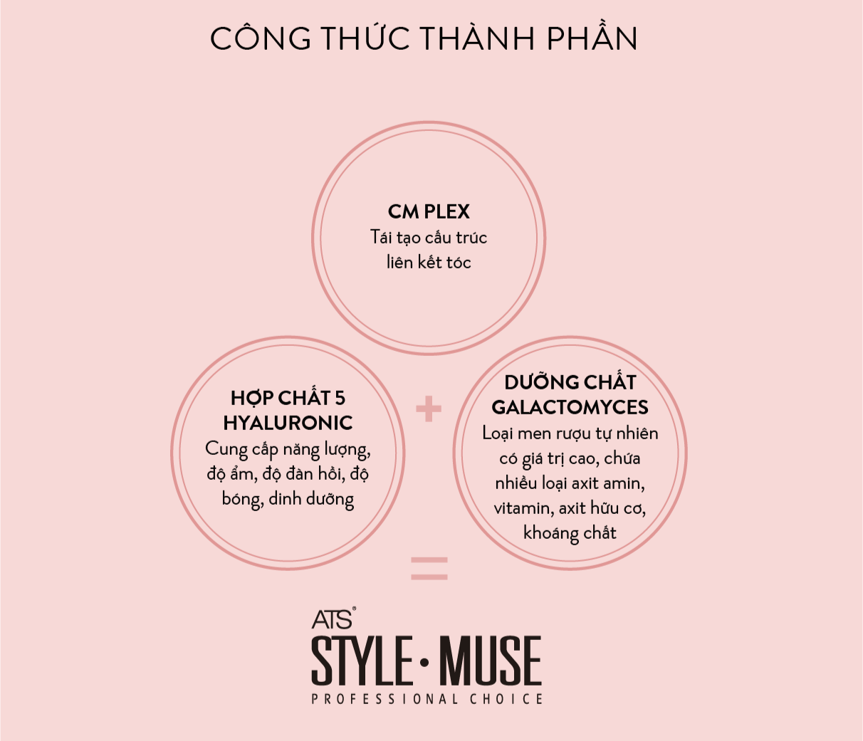  ATS Stylemuse Repair Curl Cream - Kem giữ kiểu xoăn dành cho tóc uốn, giữ kiểu bền đẹp suốt cả ngày dài 