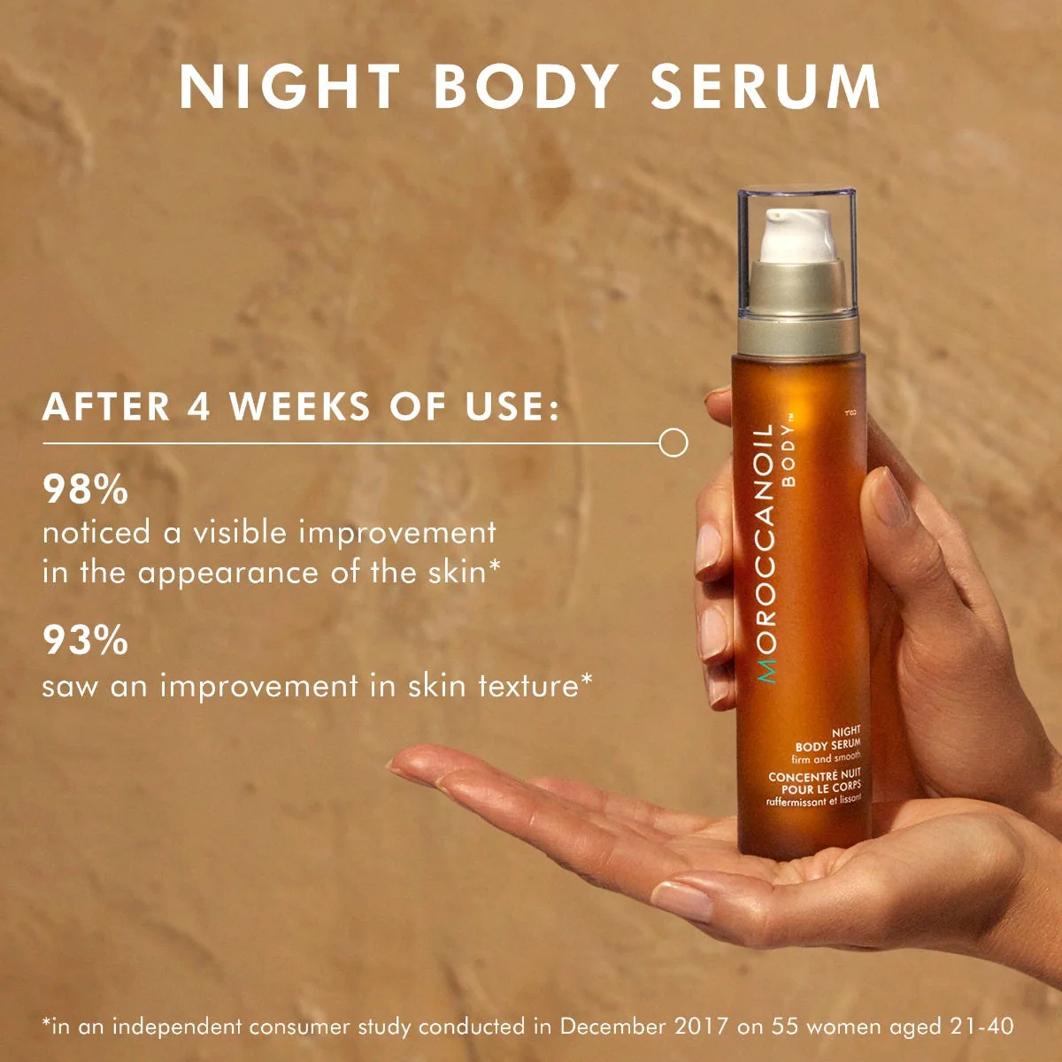  Serum Dưỡng Thể Ban Đêm - Night Body Serm 