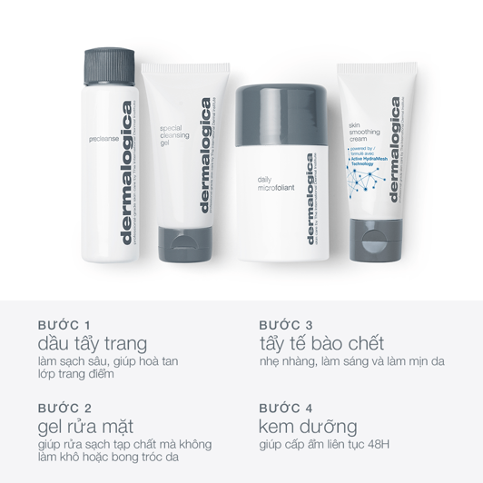  Discover Healthy Skin Kit 