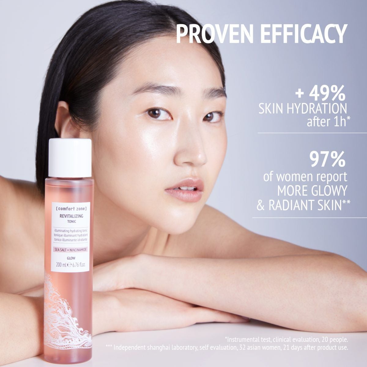  REVITALIZING TONIC - Toner làm sáng da 