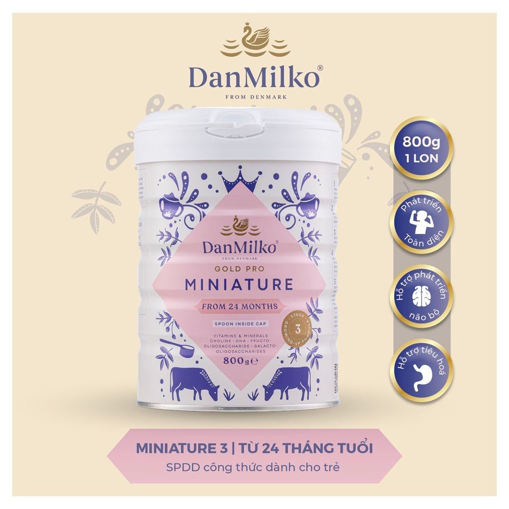 MINIATURE 3 – danmilkoshop