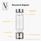  Bình Tạo Nước Hydrogen 