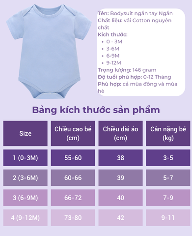  Combo 3 Bodysuit ngắn cho bé trai/bé gái chất liệu Cotton từ 0 -12 tháng 