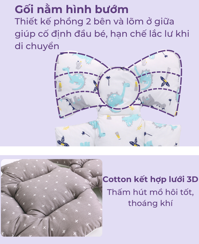  MiracleBaby - Miếng lót xe đẩy dày 6.5cm đệm Cotton dày dặn, phụ kiện xe đẩy êm ái cho bé 