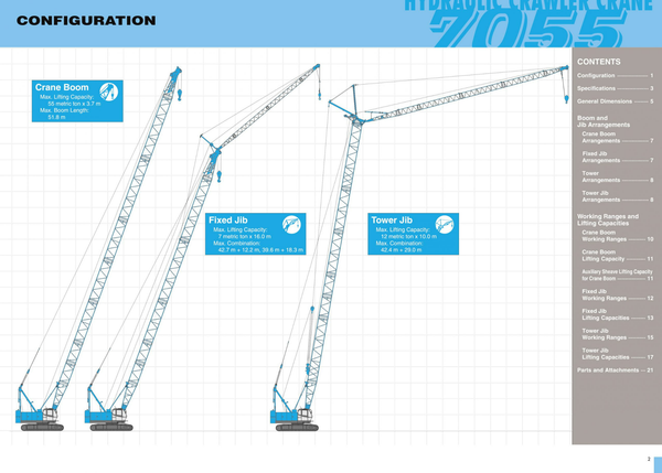  CẨU BÁNH XÍCH KOBELCO 7055 - 3F 