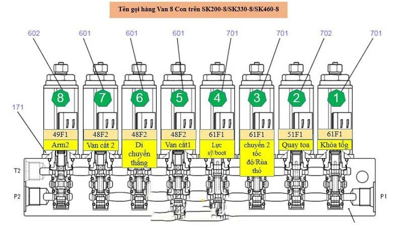 VAN ĐIỆN TỪ MÁY ĐÀO KOBELCO CHÍNH HÃNG