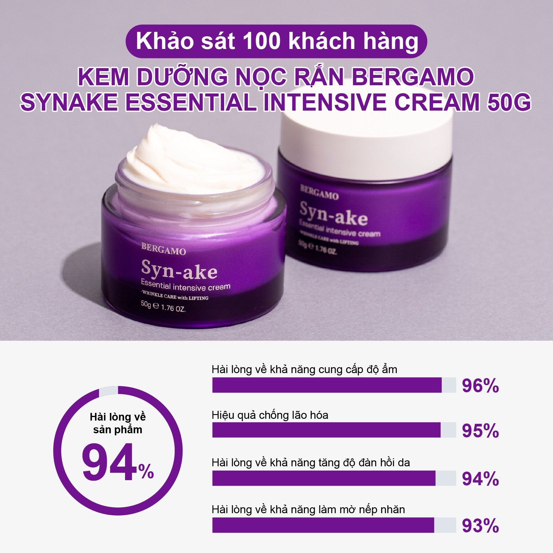 KEM DƯỠNG NỌC RẮN BERGAMO SYNAKE ESSENTIAL INTENSIVE CREAM 50G