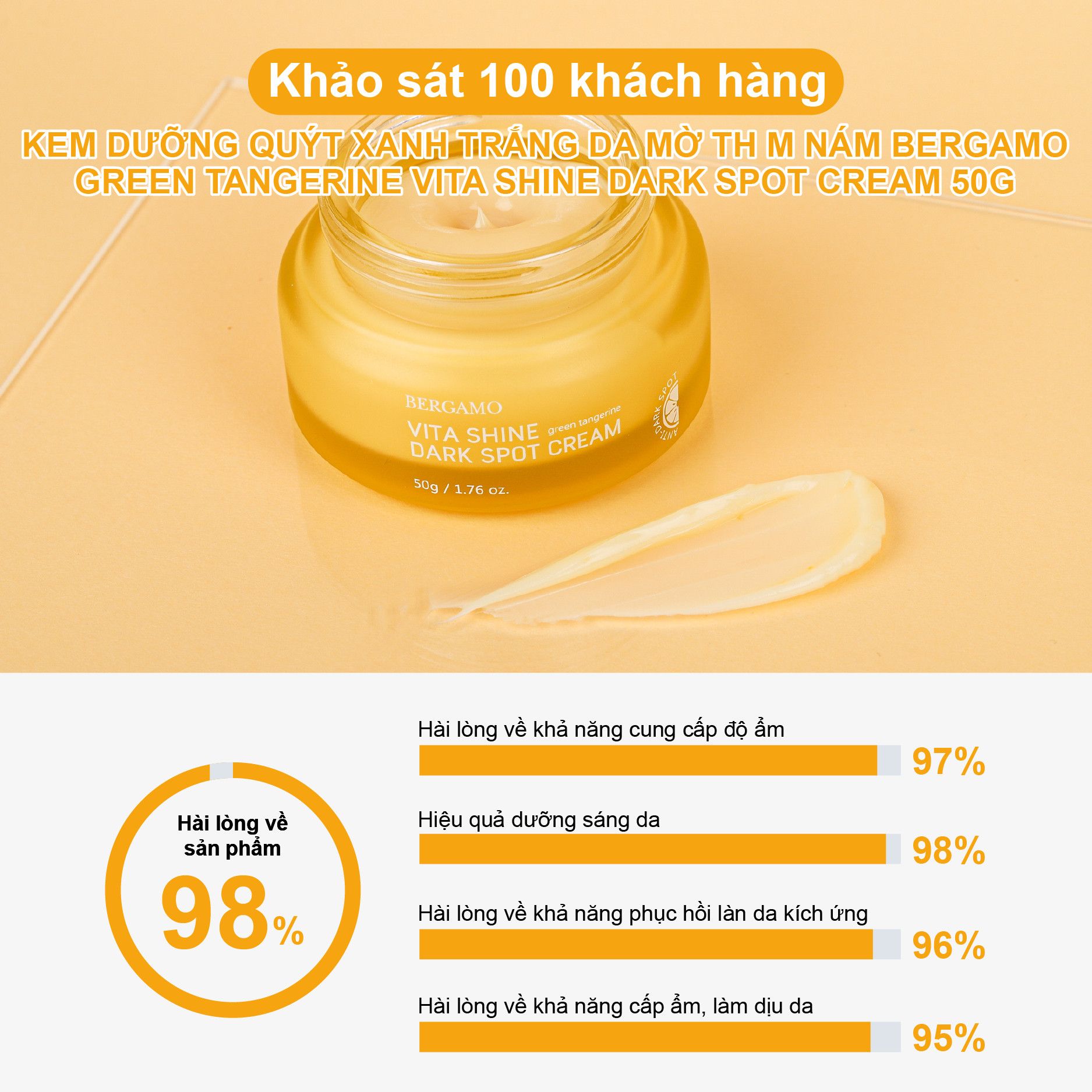 KEM DƯỠNG QUÝT XANH SÁNG DA MỜ THÂM NÁM BERGAMO GREEN TANGERINE VITA SHINE DARK SPOT CREAM 50G