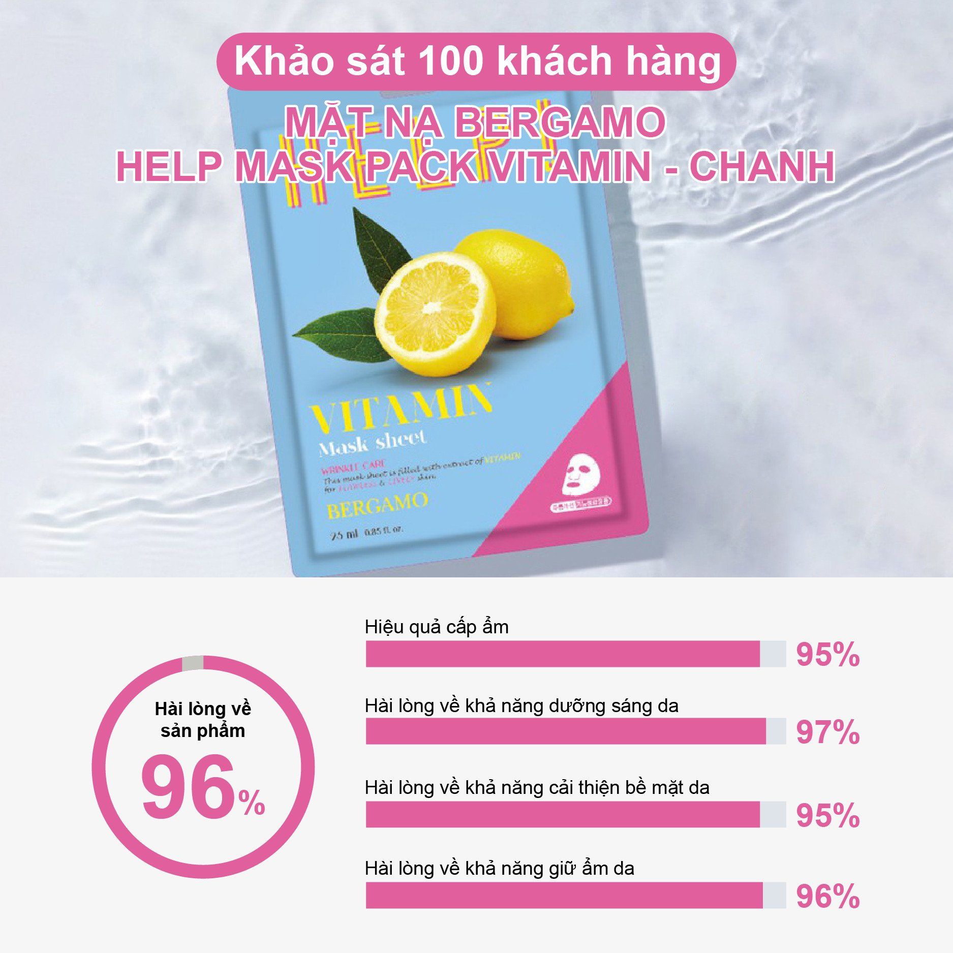 MẶT NẠ BERGAMO HELP MASK PACK VITAMIN - CHANH