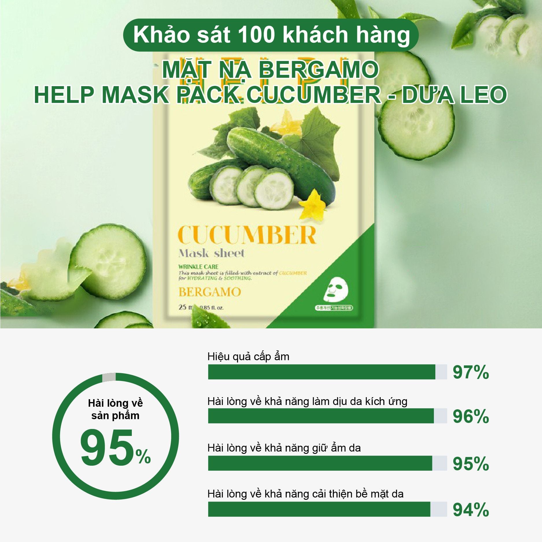 MẶT NẠ BERGAMO HELP MASK PACK CUCUMBER - DƯA LEO