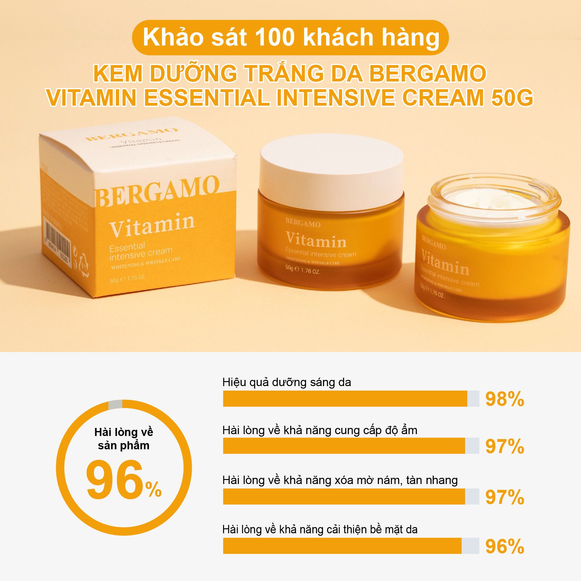 KEM DƯỠNG SÁNG DA BERGAMO VITAMIN ESSENTIAL INTENSIVE CREAM 50G