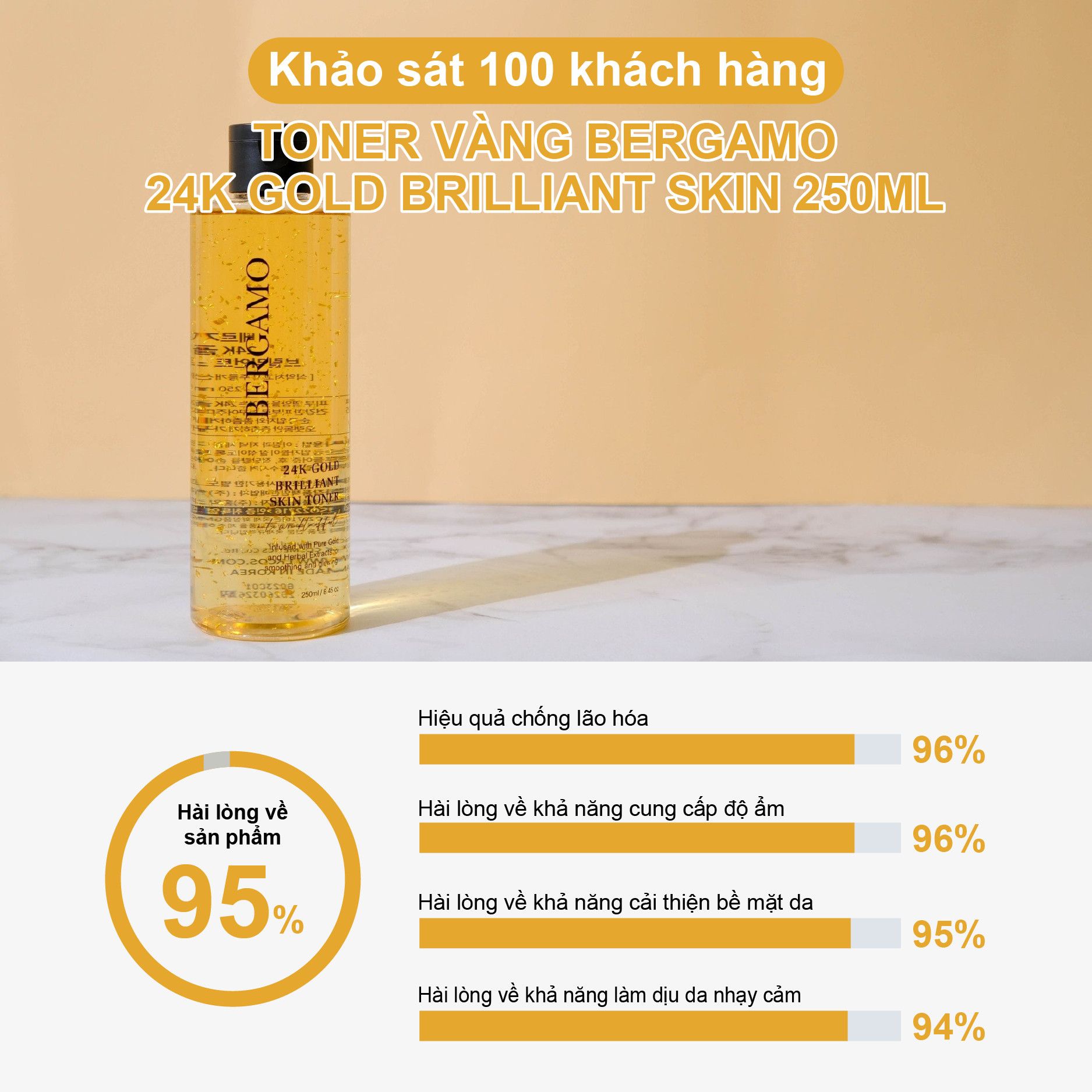 TONER VÀNG BERGAMO 24K GOLD BRILLIANT SKIN 250ML