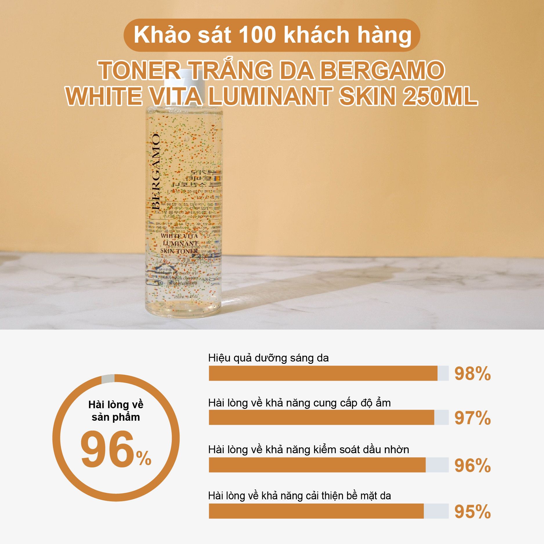 TONER SÁNG DA BERGAMO WHITE VITA LUMINANT SKIN 250ML