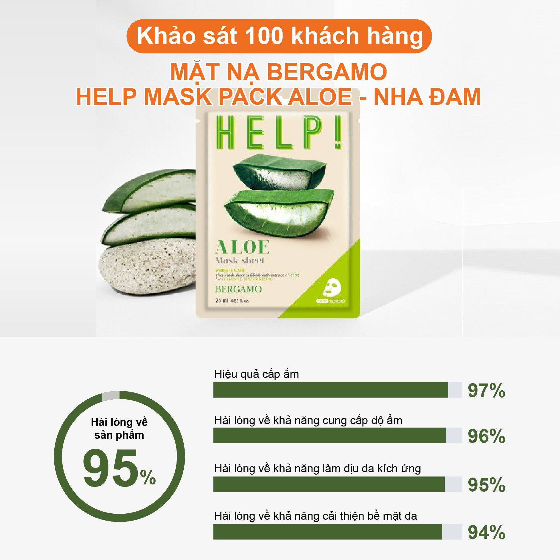 MẶT NẠ BERGAMO HELP MASK PACK ALOE - NHA ĐAM