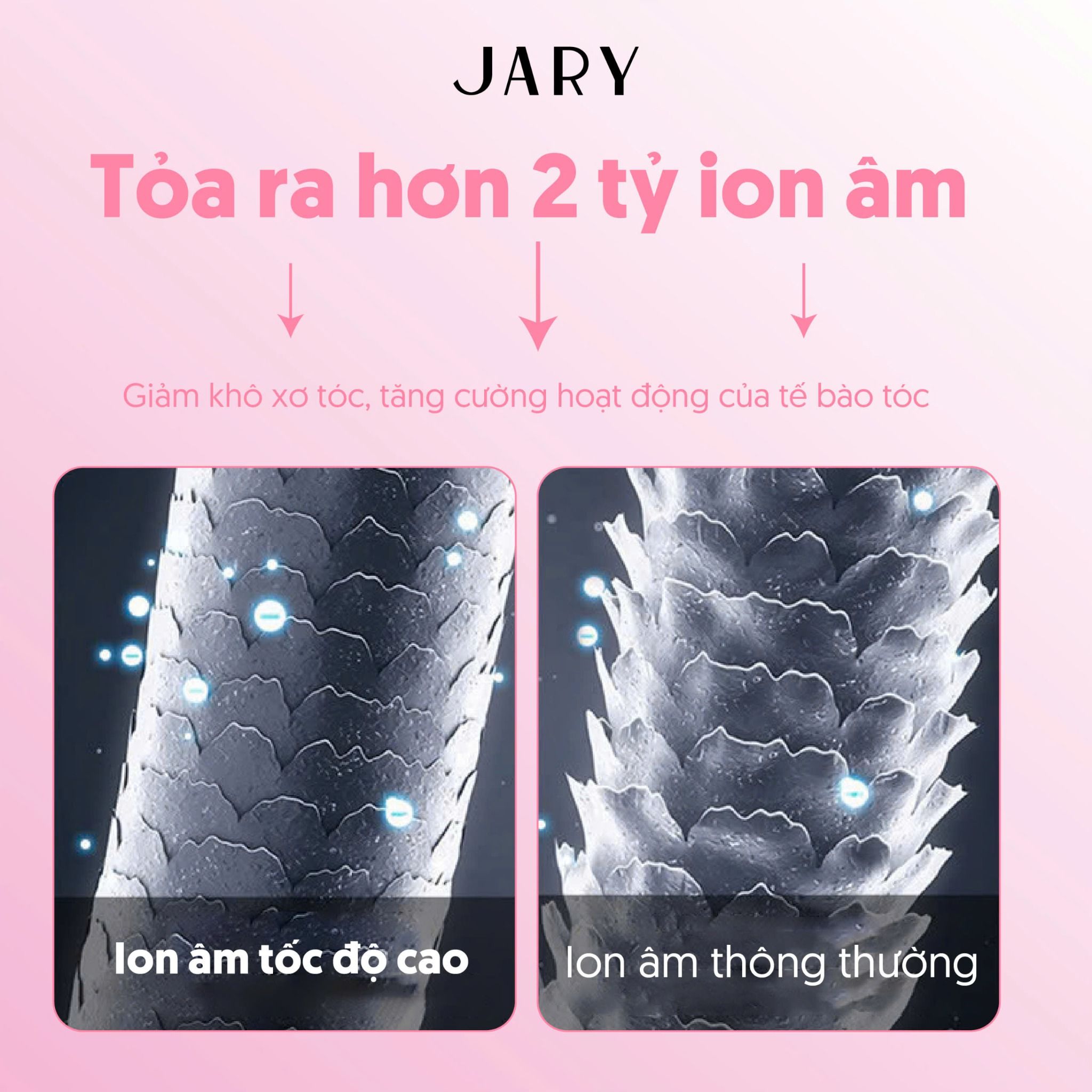 MÁY SẤY TÓC ION ÂM JARY HAIR DRYER - TONE TRẮNG