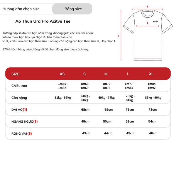 Áo Thun Ura Pro Active Tee