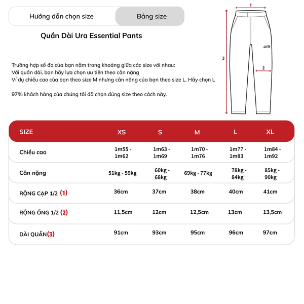 Quần Dài Ura Essential Pants