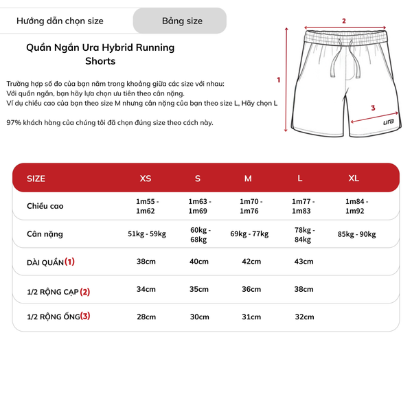 Quần Ngắn Ura Hybrid Running Shorts