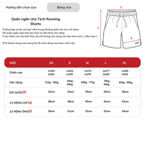 Quần Ngắn Ura Tech Running Shorts