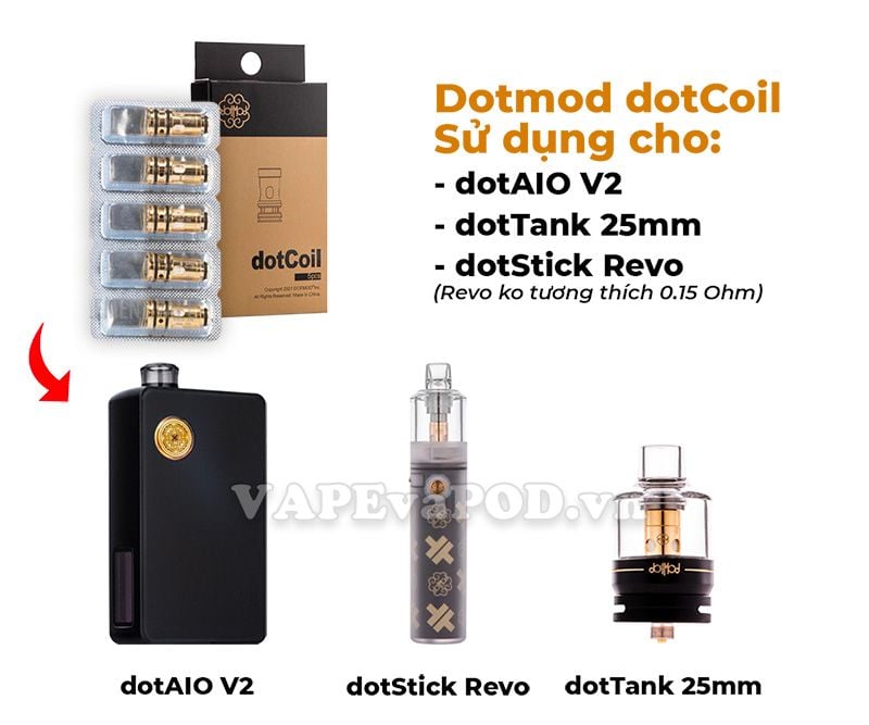 Coil Occ Cho Dotmod Dotstick Pod Kit Chính Hãng