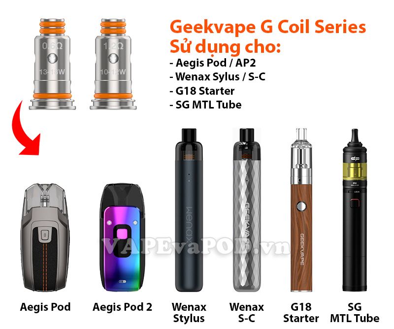 Coil Occ Geekvape G Coil Chính Hãng