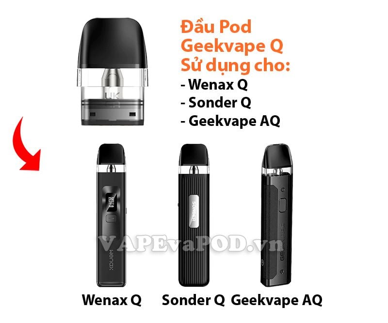 Đầu Pod Geekvape Q Cho Geekvape Wenax Q Chính Hãng