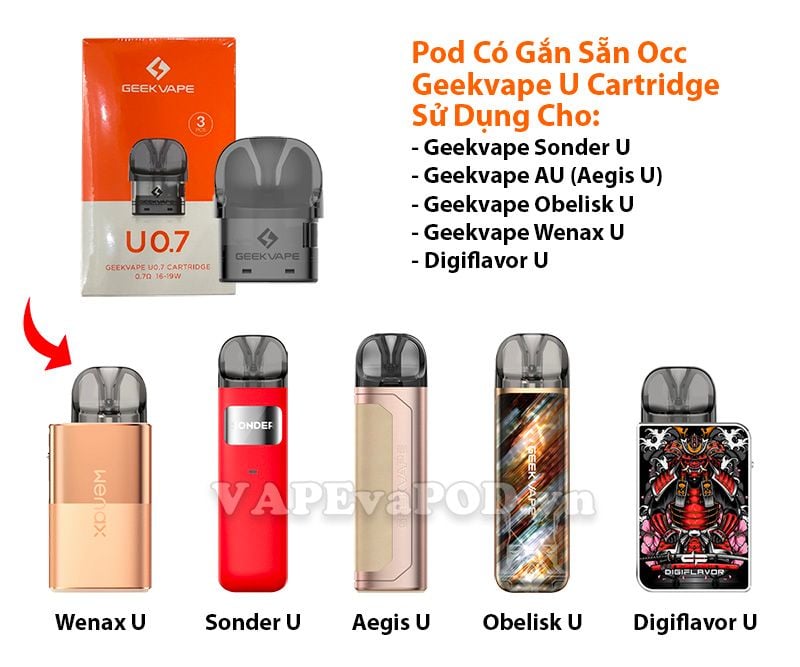 Đầu Pod Cho Geekvape Series U Chính Hãng