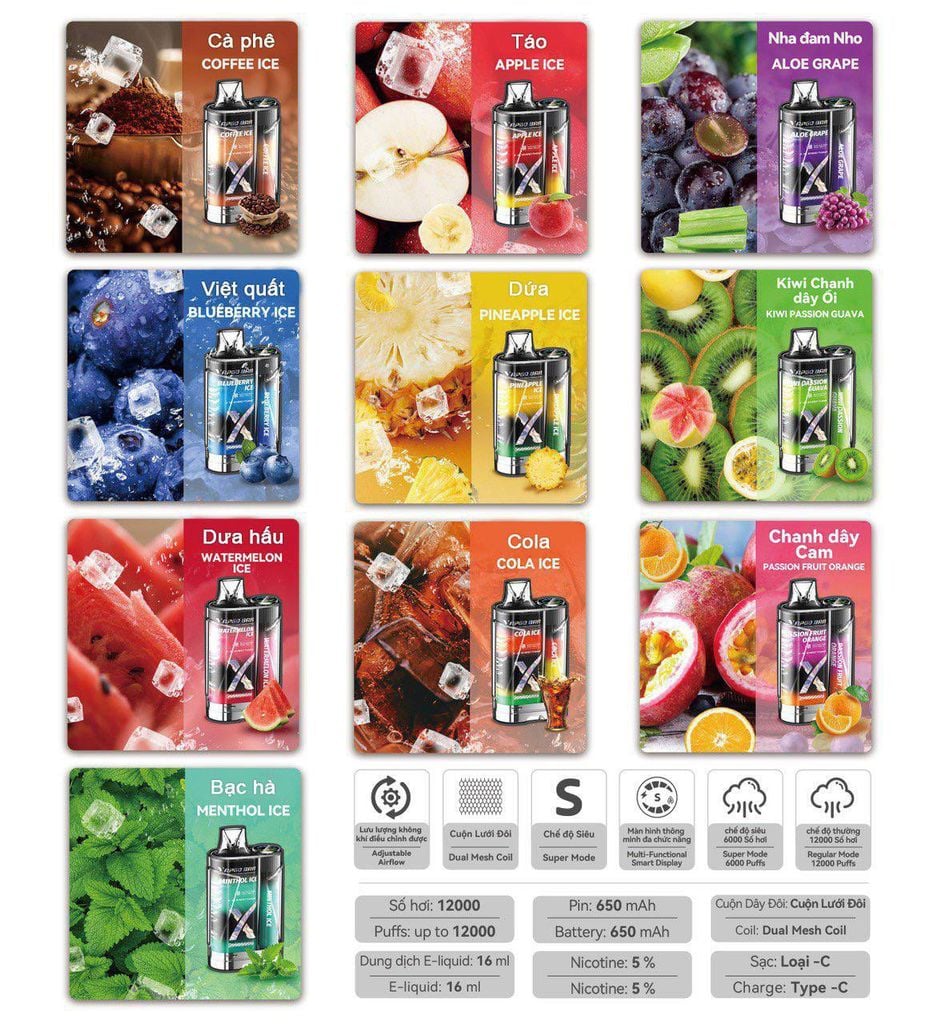 Vapgo Bar X Menthol Ice 12000 Puff  - Pod 1 lần 12000 Hơi