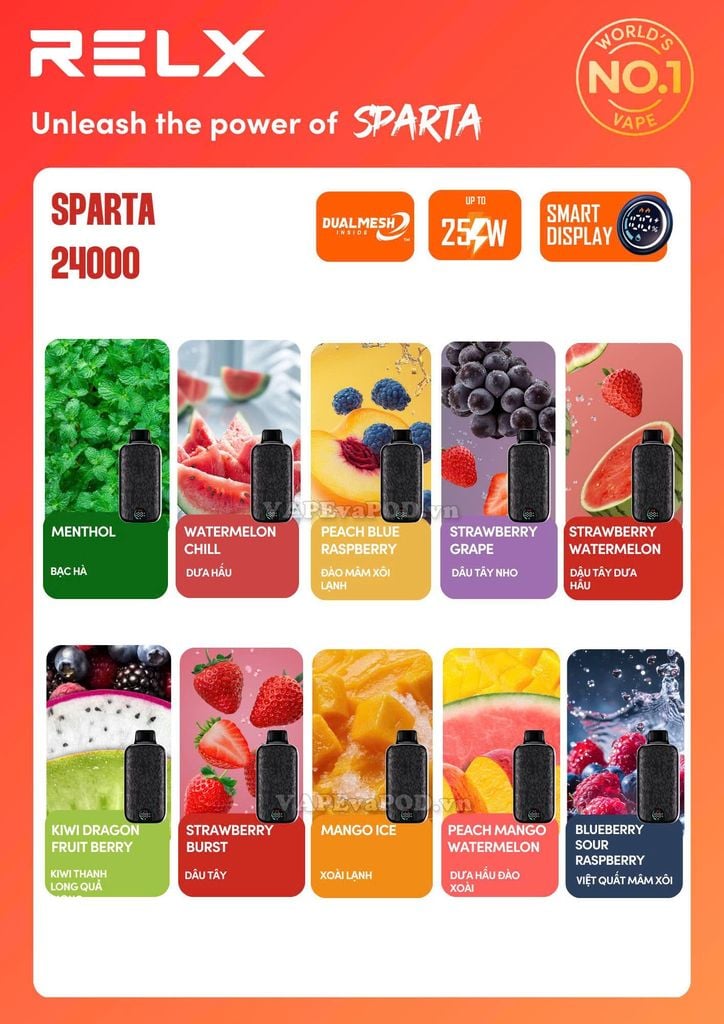 Relx Sparta Kiwi Dragon Fruit Berry - Pod 1 Lần 24000 Hơi