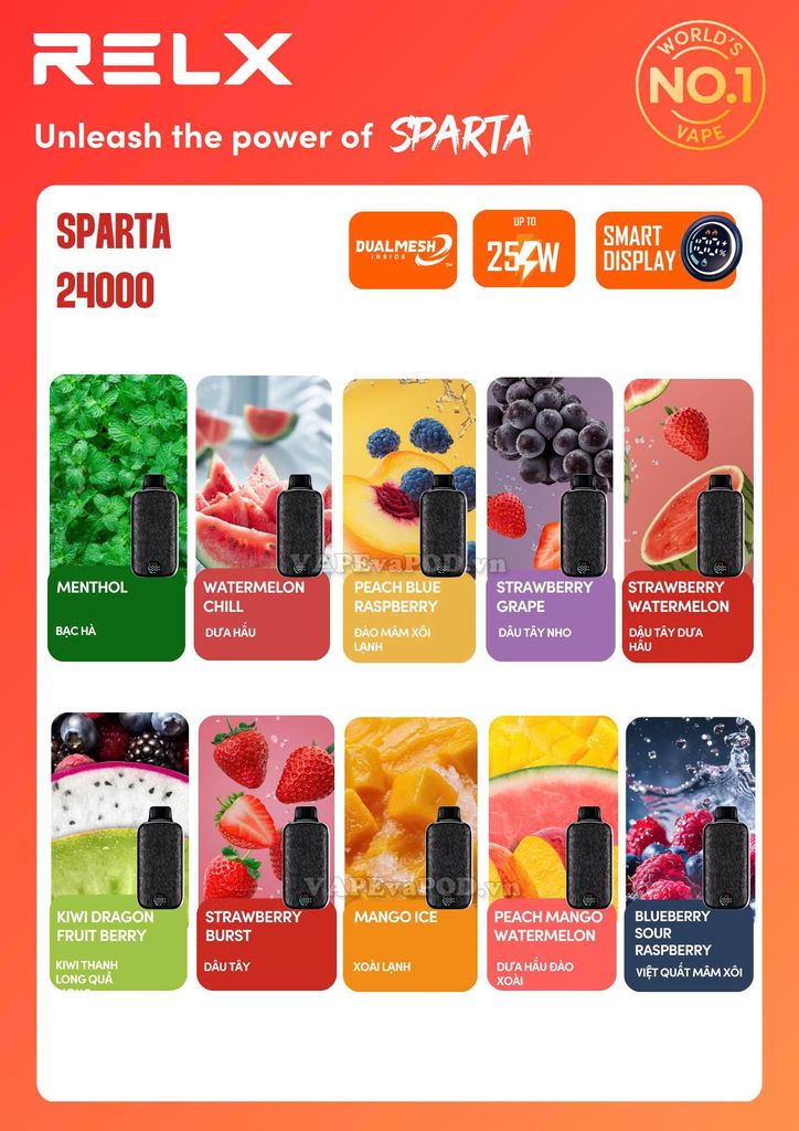 Relx Sparta Strawberry Watermelon - Pod 1 Lần 24000 Hơi
