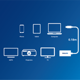  Hub Philips SWV6118G 8in1 USB-C to HDMI+USB*2+PD+RJ45+SD+TF 