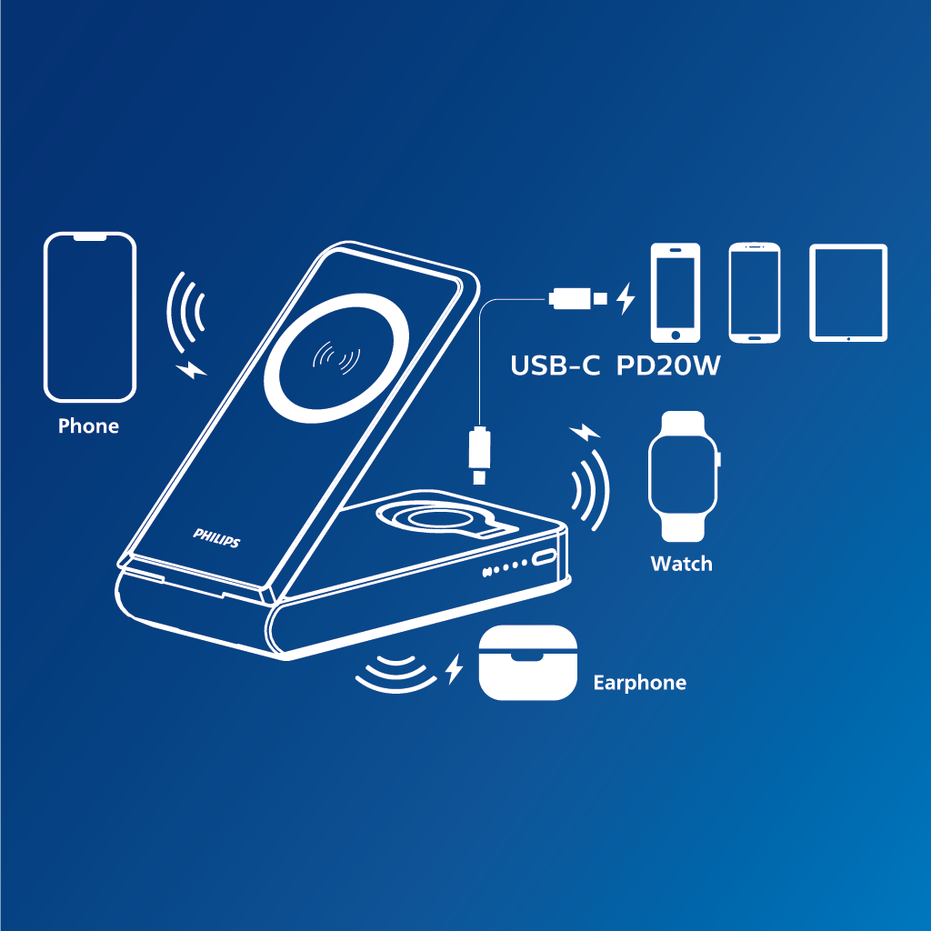  Pin dự phòng từ tính 3 trong 1 Philips DLP6759CB Max 20W 
