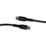 Cáp sạc Philips DLC8601 Type - C to Type - C (USB 2.0), 1.2M, Max 60W 