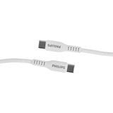  Cáp sạc Philips DLC8601 Type - C to Type - C (USB 2.0), 1.2M, Max 60W 