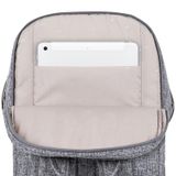  Ba lô Rivacase 7962 dành cho Laptop 15.6inch 