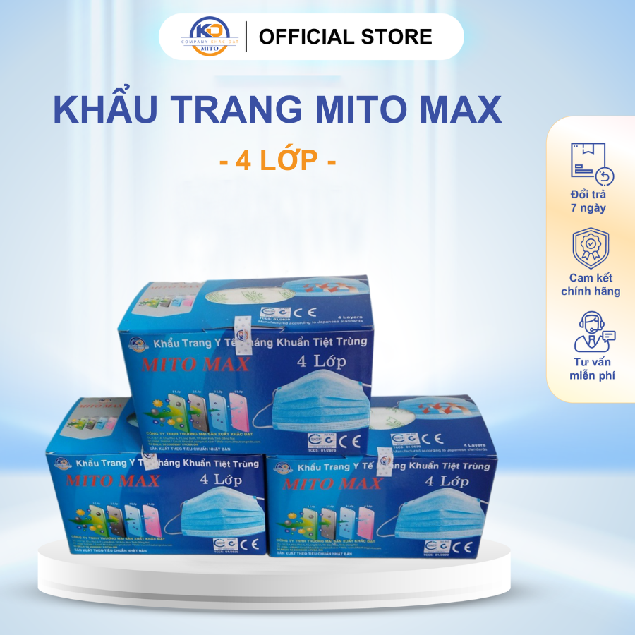  5 Hộp Khẩu trang  Y tế Kháng Khuẩn Tiệt Trùng  MITO Max, 4 lớp màu Xanh, Trắng, Xám 