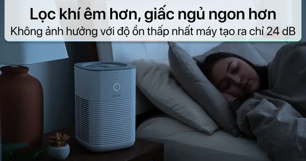 MÁY LỌC KHÔNG KHÍ LEVOIT LV-H128 - BẢN QUỐC TẾ